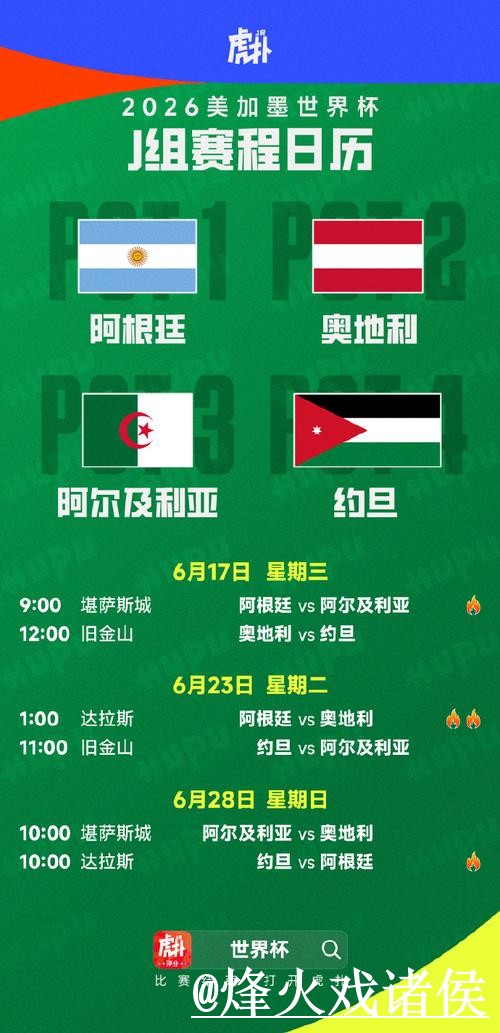 美加墨世界杯比分预测入门指南，赛程影响与赛前数据说明