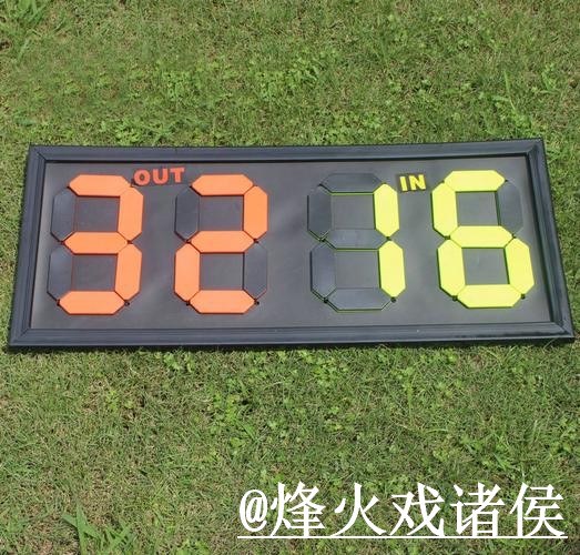 世界杯今日预测变化解析,热门球队和比分方向参考 世界杯今日预测变化解析,热门球队和比分方向参考